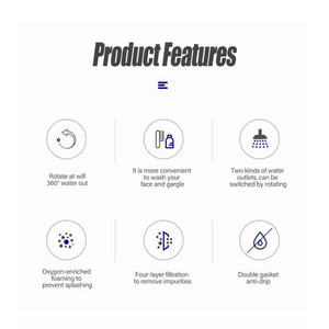 Universal-Drehung 720° Wasserhahn mit Spritzfilter