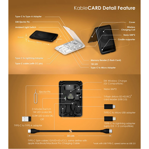 Multi-funktionale Ladekable CARD
